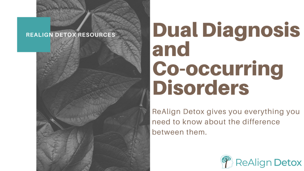 Dual Diagnosis and co-occurring disorders